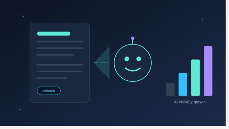 seo ai blog 2026 june