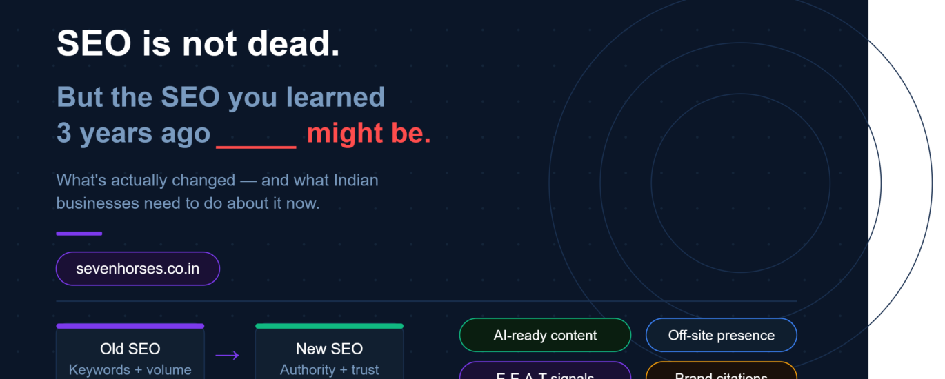 se is not dead